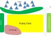AE Land location & Transect Landscape